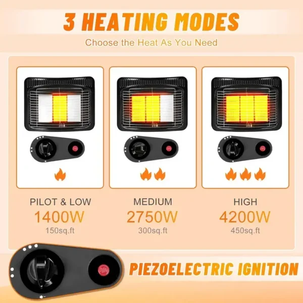 Gas Room Heater, Portable, Gas Heater - view 6