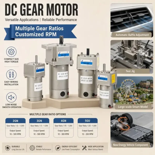 Gear Motor, 1750 RPM