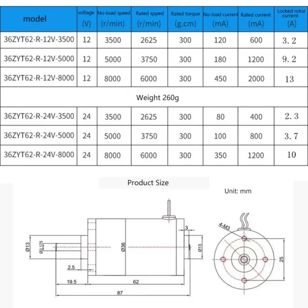 Gear Motor, 36ZY, 20W, 12V24V - view 3