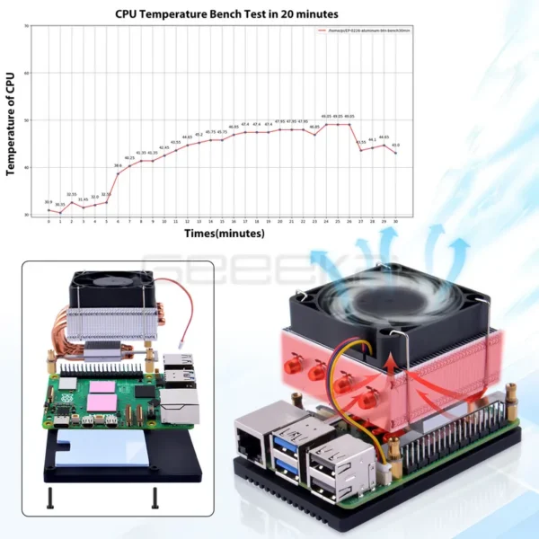 Geeekpi Low-profile Plus Cooler, CPU, G815 - view 2