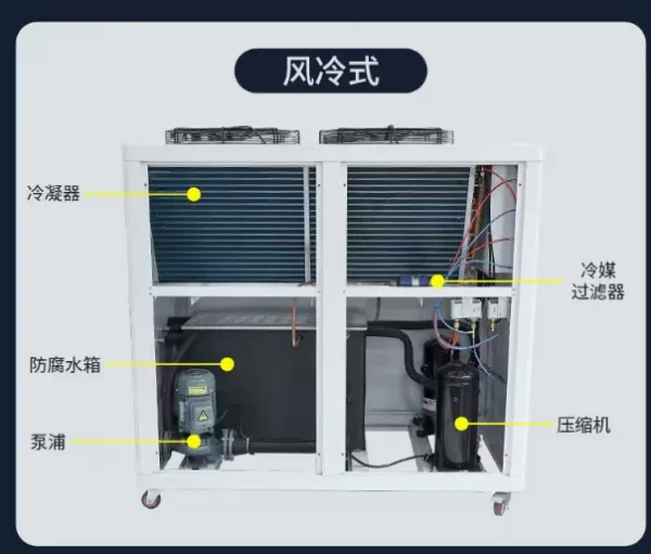 Goldfull Intelligent Control Panel, 380V, 3.75kW, Scroll, R-22 - view 5