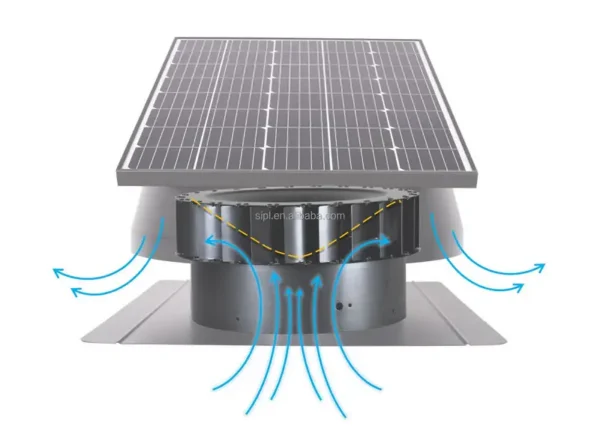 Goods Solar Attic Fan, Roof, 40W(0.05hp), Galvanization steel - view 3