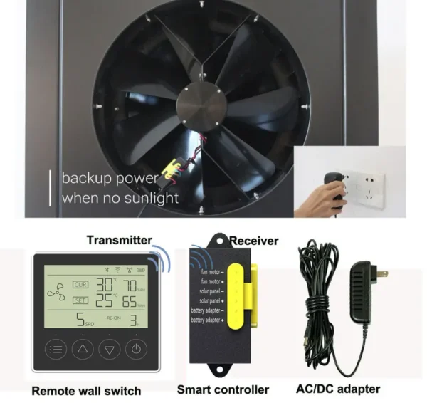 Goods Solar Attic Fan, Roof, 40W(0.05hp), Galvanization steel - view 5
