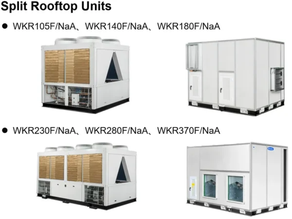 Gree Rooftop Air Conditioner, R-410A - view 6