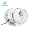Green House Duct Fan, 4in~12, Waterproof, ABS