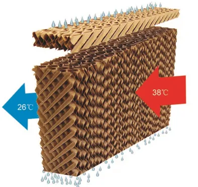 Greenhouse Livestock Air Cooler, 100gsm wood paper, 5090 - view 2