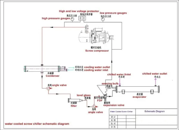 Ground Source Heat Pump, 3PH~220V, 350KW - view 6