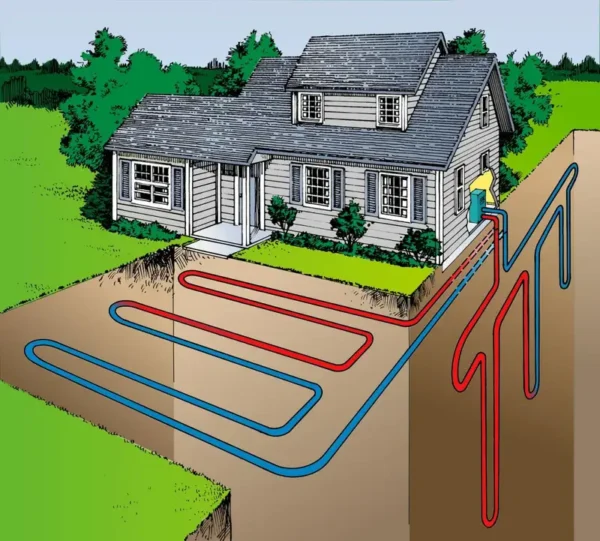 Ground Source Heat Pump, Monoblock, 200KW, Solar - view 5