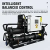 Ground Source Heat Pump, Scroll, 220 V, 3.8-33KW - view 3