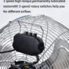 Ground Standing Fan, Electric Power, 80 W(0.11hp) - view 4