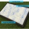 Grow Duct Hepa Filter, Inline, 220 V, 45-60 W - view 5