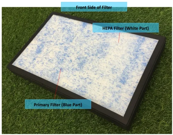 Grow Duct Hepa Filter, Inline, 220 V, 45-60 W - view 5