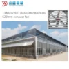 Hammer Fan, 1HP, 380v, 3phase, Stainless - view 6