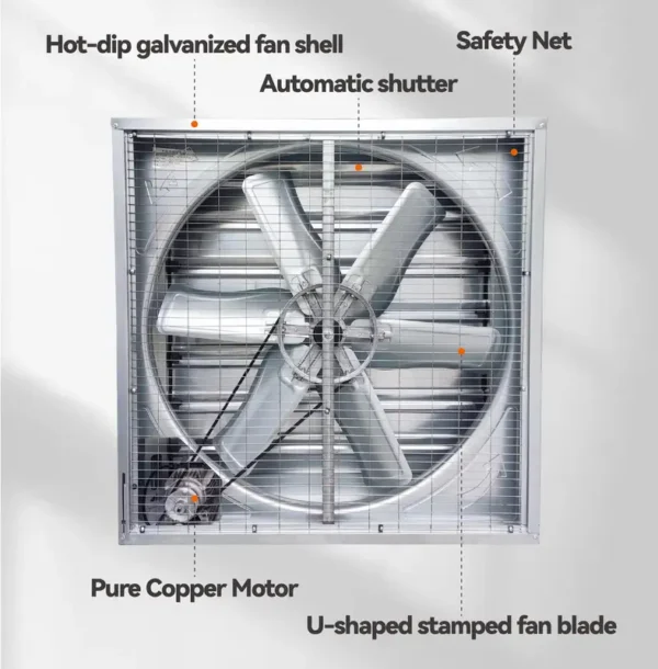 Hammer Type Exhaust Fan, 1380mm, 380V, Wall - view 3