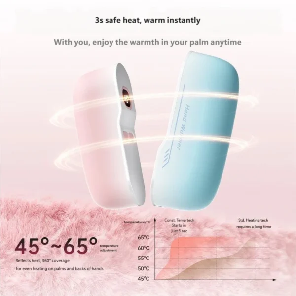 Hand Warmer, 2-in-1, Portable, 6000mAh, USB - view 4