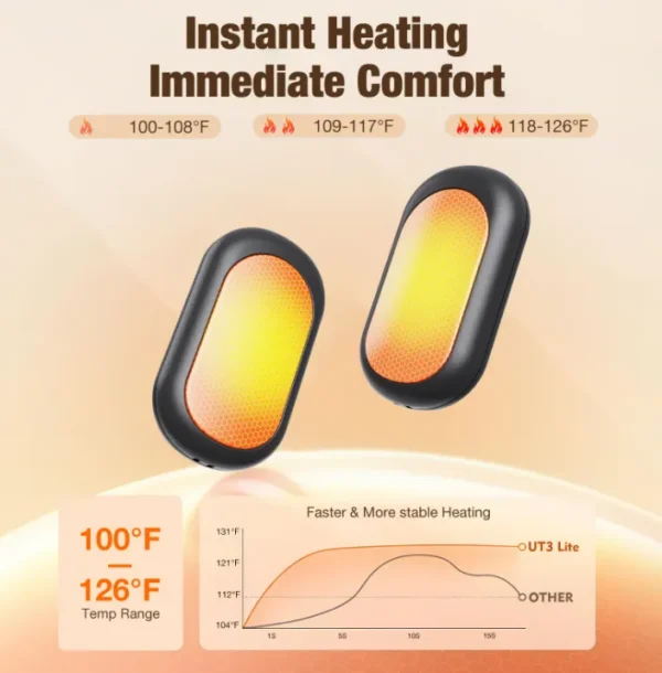 Hand Warmer, 2-Pack, 4000mAh, USB, Portable - view 5