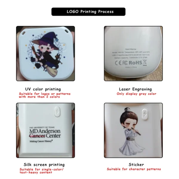 Hand Warmer, 2000mAh, LED, Portable - view 5