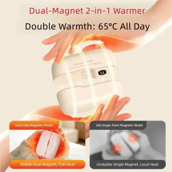 Hand Warmer, 6000mAh, 2-in-1, USB - view 3