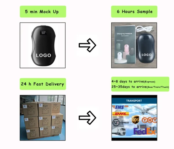 Hand Warmer, LOGO, Portable, 3600 - view 2