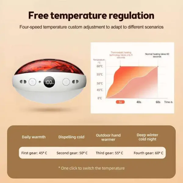 Hand Warmer, Portable, LED, 10000mah - view 2