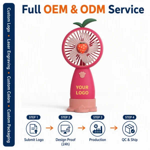 Handheld Usb Fan, ABS - view 4