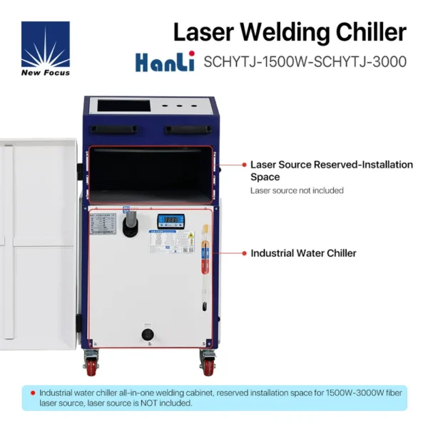 Hanli Chiller, 1500W, 3000W - view 3