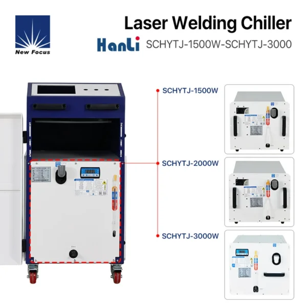 Hanli Chiller, 1500W, 3000W - view 4