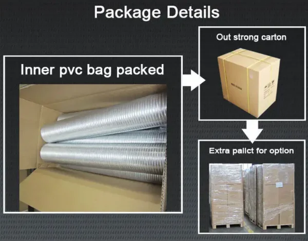 Heat Exchangers, Aluminum, 3m - view 4