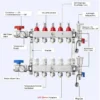 Heat Exchangers, Stainless, Steel - view 3