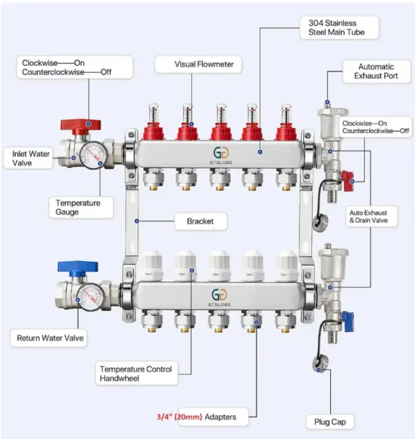 Heat Exchangers, Stainless, Steel - view 3