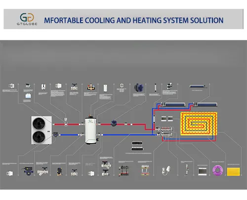 Heat Exchangers, Stainless, Steel - view 4