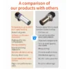 Heat Gun Air Blower, 15kw, 20kw - view 3