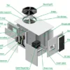 Heat Packaged Rooftop Unit, RTU, >30000, R-410A - view 4