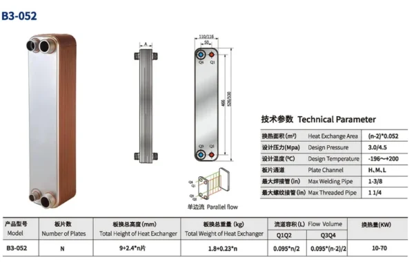 Heat Pump, 052, Copper - view 3