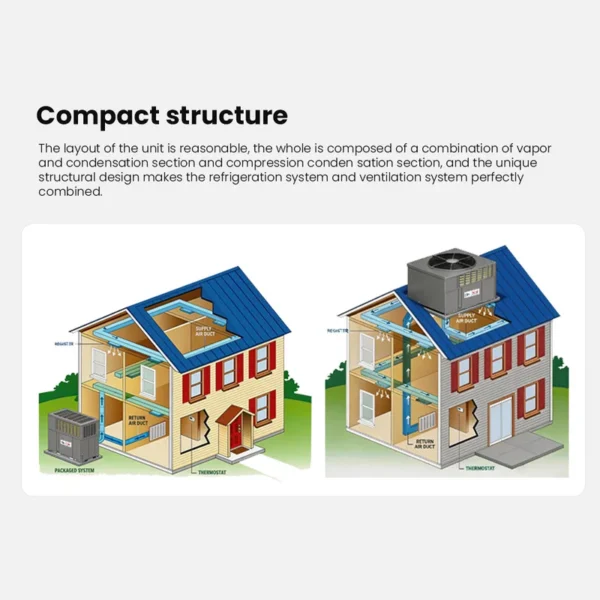 Heat Pump, 15SEER2, R32 - view 4