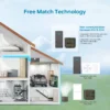 Heat Pump, 24000, BTU, Ducted - view 6
