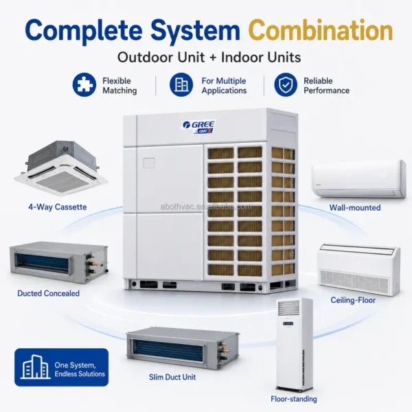 Heat Pump, 25-82.5kw, 380-415V