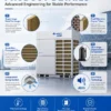 Heat Pump, 25-82.5kw, 380-415V - view 6