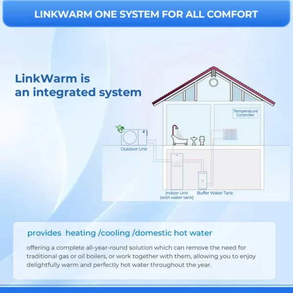 Heat Pump, 6KW, 12KW, R290, CO2 - view 5