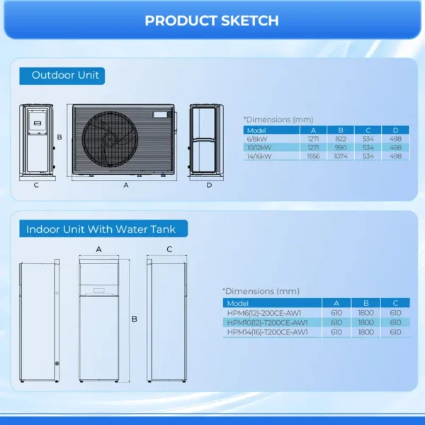 Heat Pump, 6KW, 12KW, R290, CO2 - view 6