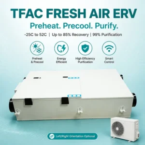 Heat Pump, ERV, 500, M3/h, RS485