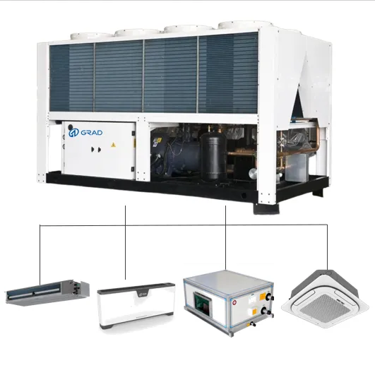 Heat Pumps, GRAD, R407C, Chiller