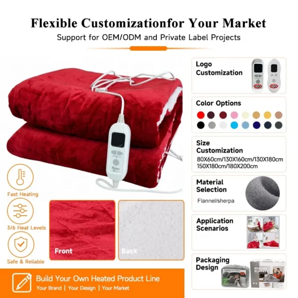 Heated Blanket, 220V, 110~220V-50Hz, 110 W(0.15hp) - view 4
