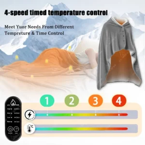 Heated Blanket, 5v, AC220V, Cotton