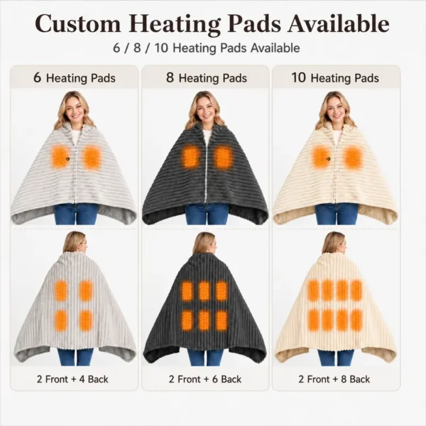 Heated Blanket, 5V, USB - view 2