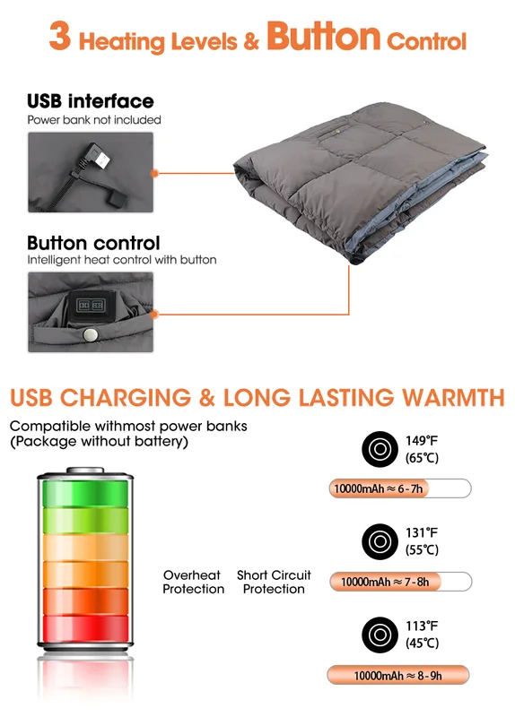Heated Blanket, Portable, 5V, 7.4V, 12V - view 5