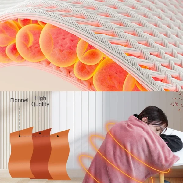 Heated Blanket, USB - view 6