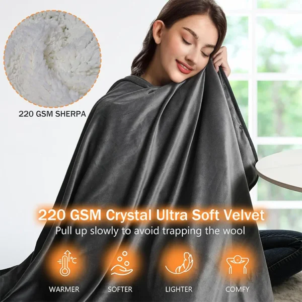 Heated Blanket, USB, 5V, USB interface - view 4