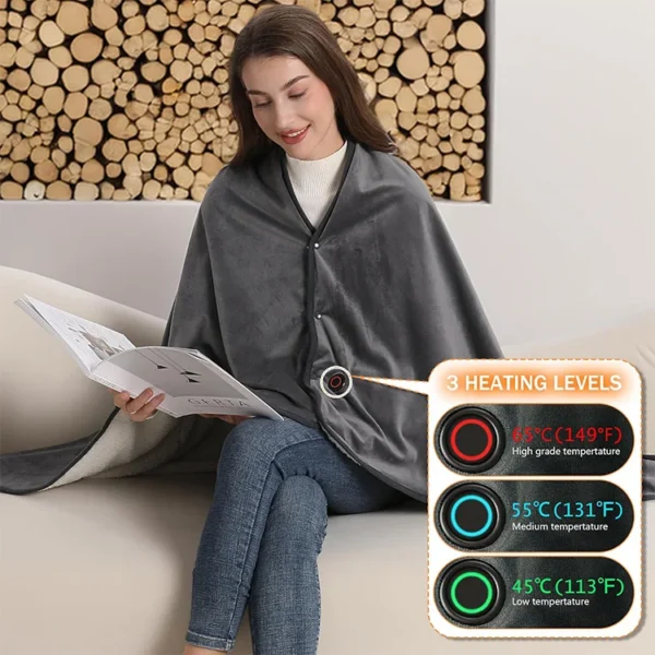 Heated Blanket, USB, 5V, USB interface - view 6