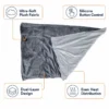 Heated Blanket, USB, CE - view 2